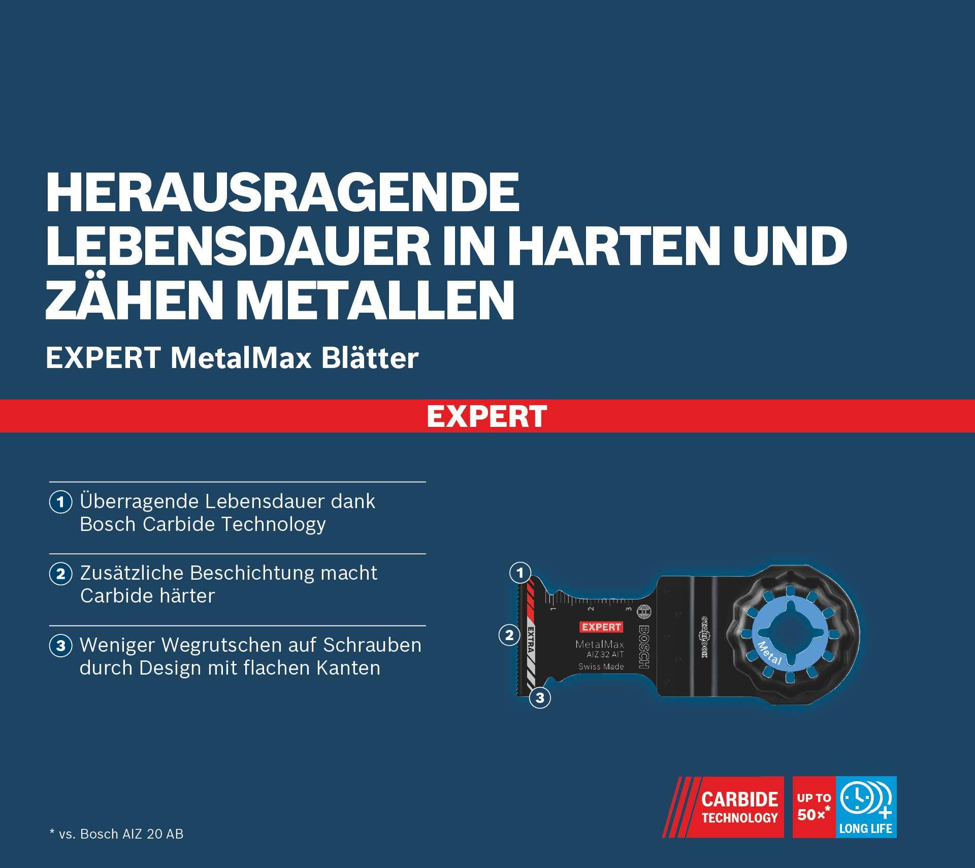 Bosch EXPERT MetalMax AIZ 32 AIT lame métal 1 pièce