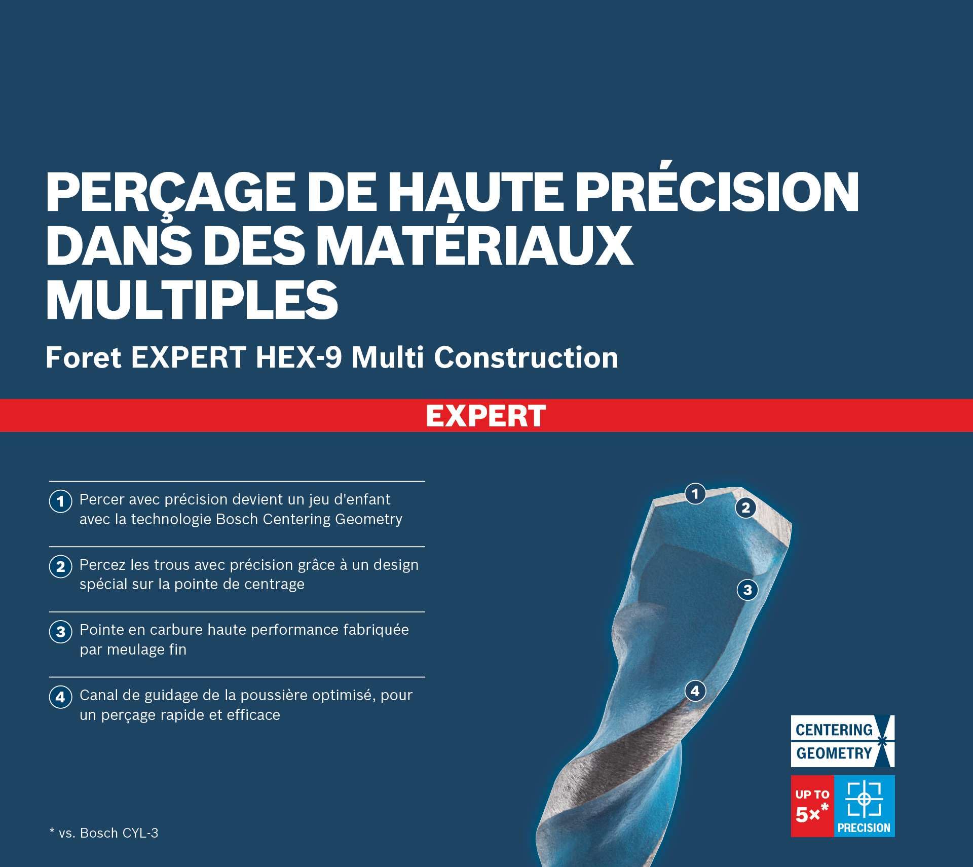 Bosch EXPERT HEX-9 Foret multimatériaux 10x90x150 mm