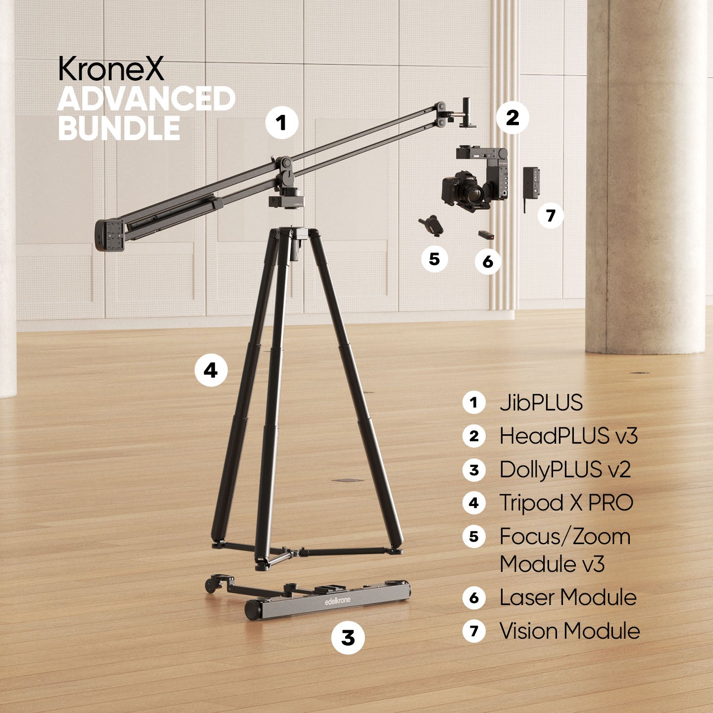 Edelkrone Krone X Bundle grue JibONE v3 Essentials