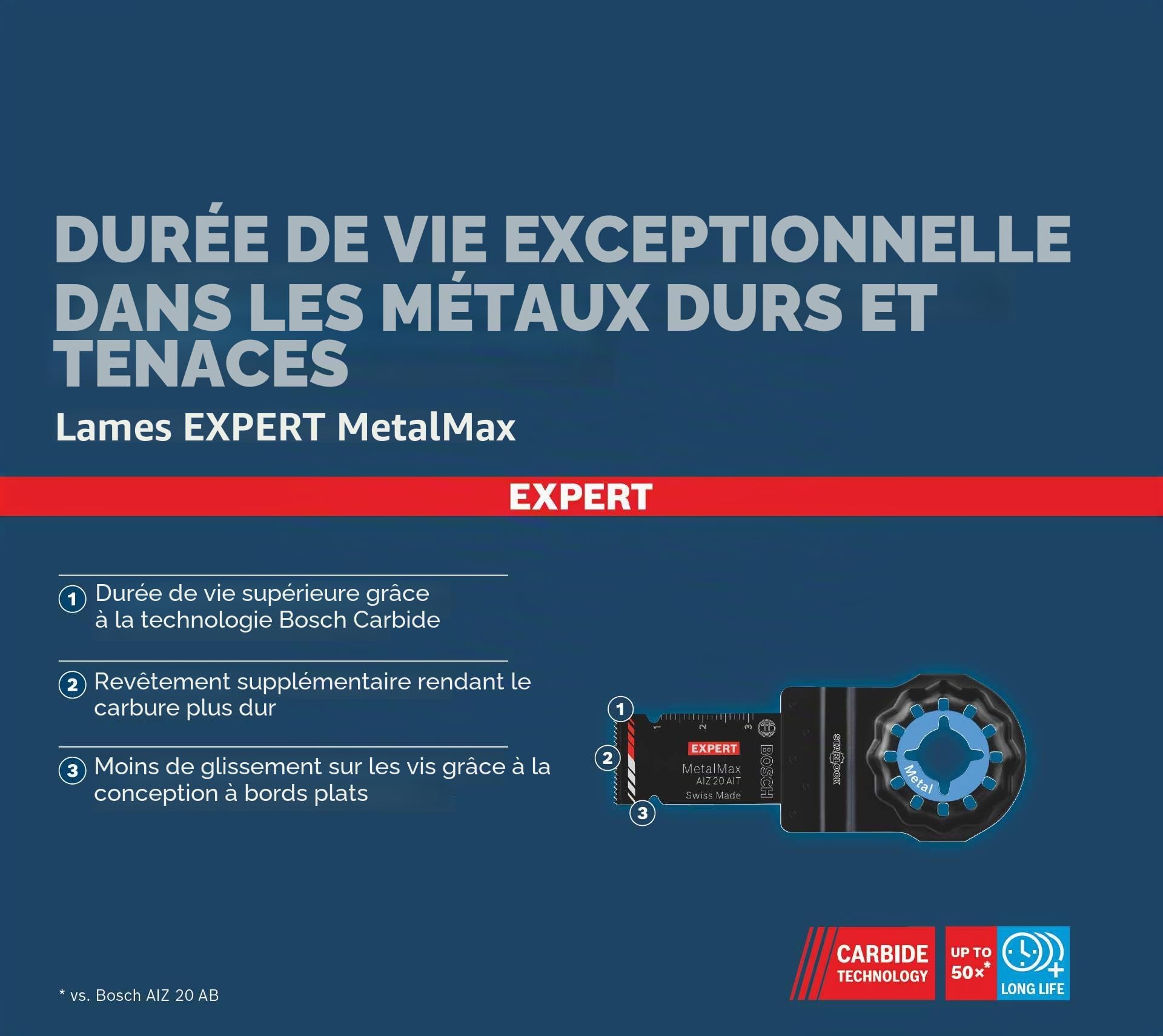 Bosch Expert MetalMax AIZ 20 AIT lame multifonction 40x20 1 pc