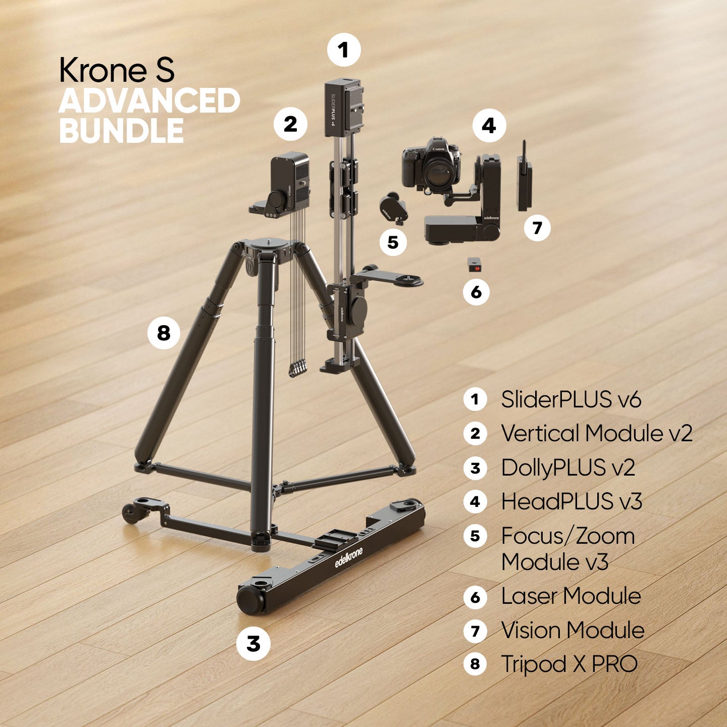 Edelkrone Krone S Bundle slider SliderPLUS v6 Essentials