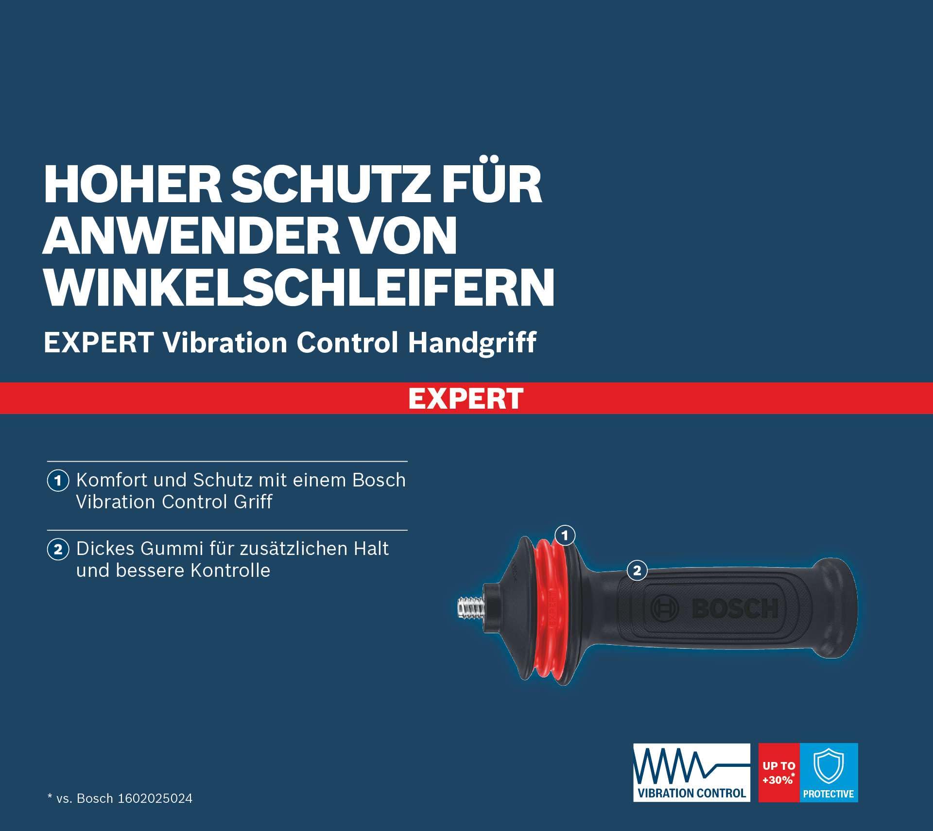 Bosch Expert Poignée M10 meuleuse anti-vibration