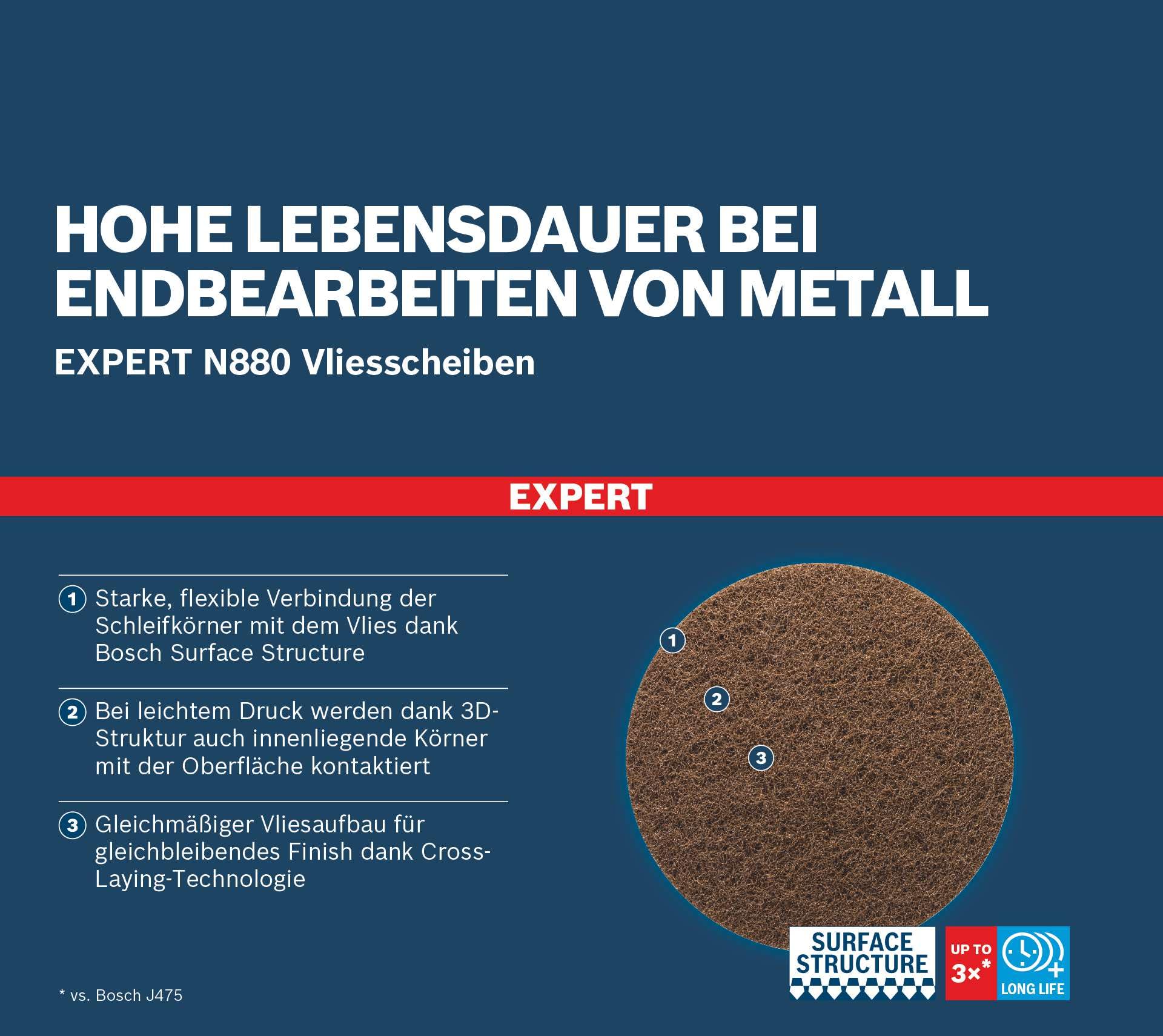 Bosch EXPERT N880 disque non-tissé 150 mm Très fin A