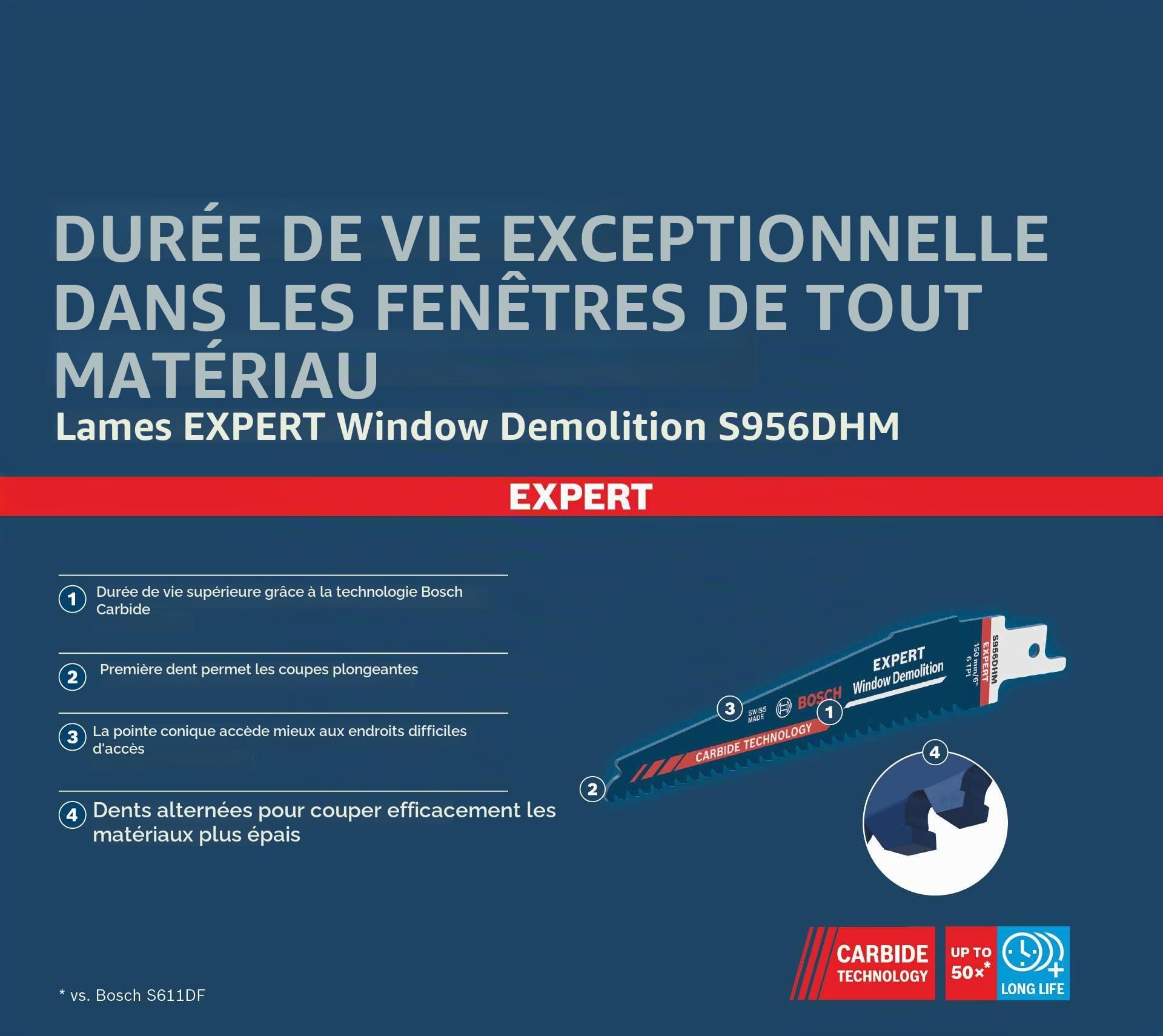 Bosch EXPERT Window Demolition lame sabre S956DHM