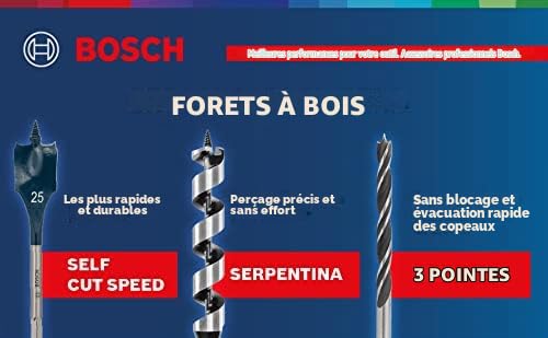 Bosch Foret de centrage HSS-Co 65 acier rapide 80 mm