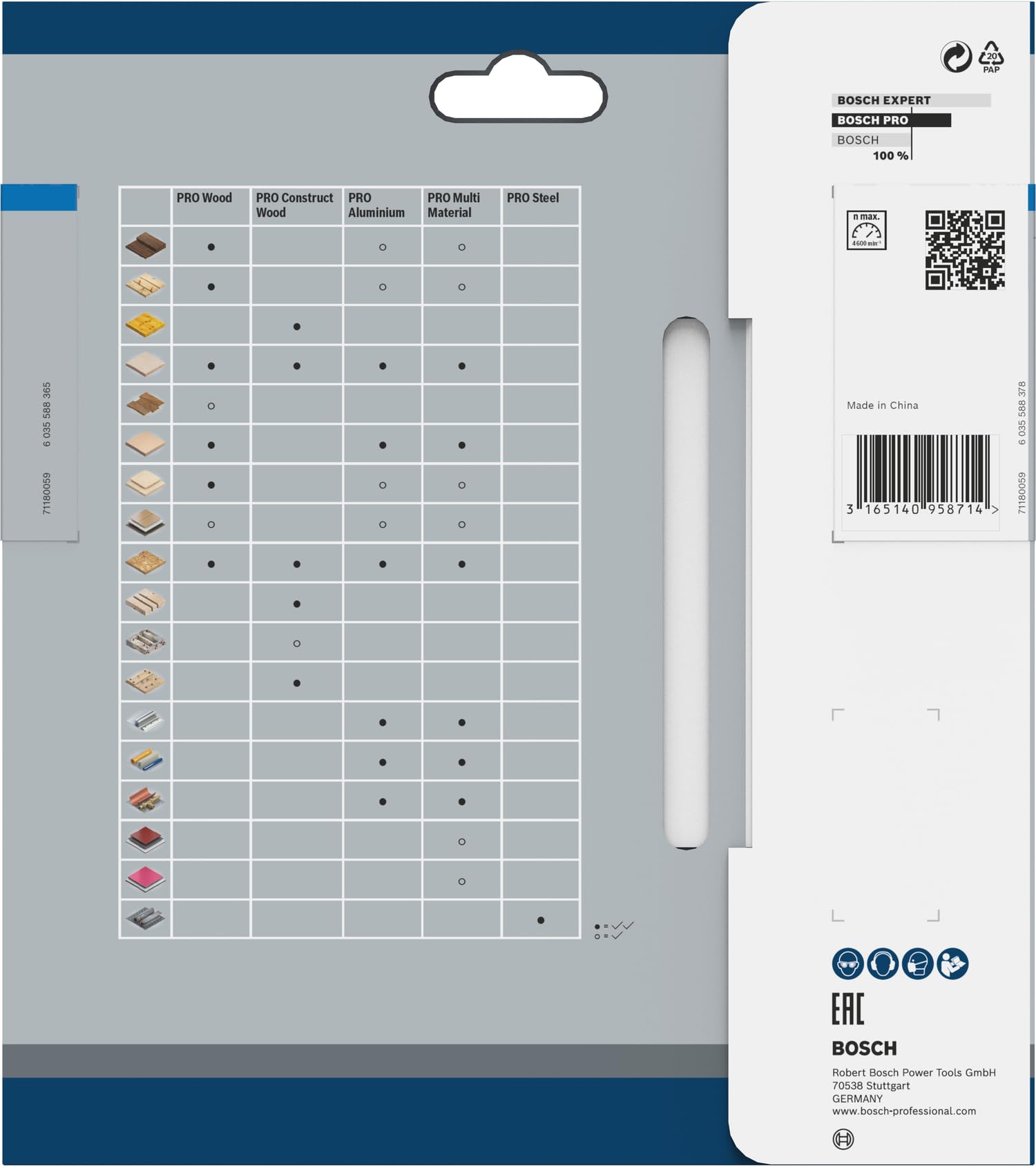 Bosch Pro Steel Lame scie circulaire 160 mm 36 dents