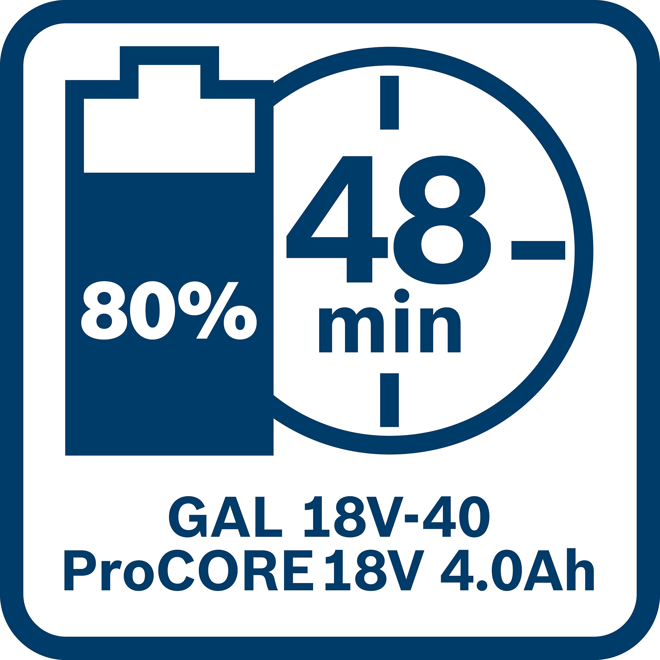 Bosch GAL 18V-40 chargeur rapide batterie 18V 4A