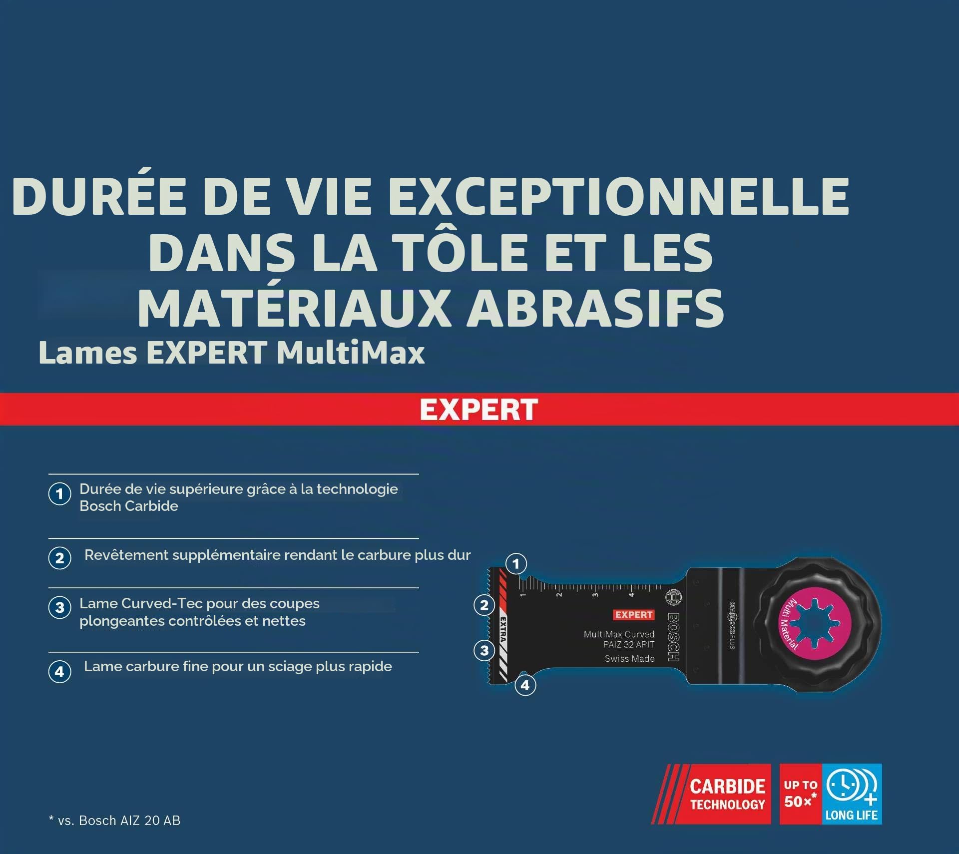 Bosch PAIZ 32 APIT Lame multifonction StarlockPlus