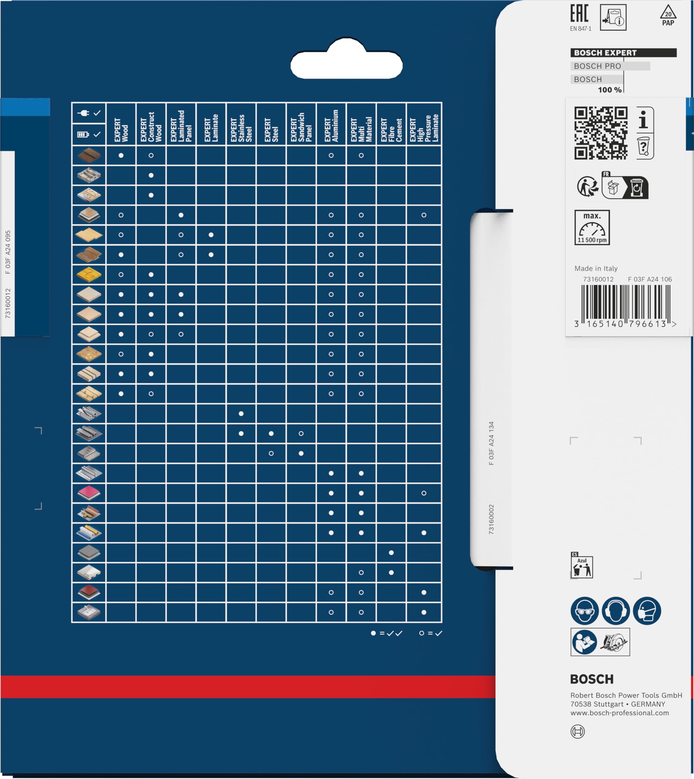 Bosch Expert Aluminium 165 x 20 mm 52 dents lame circulaire alu