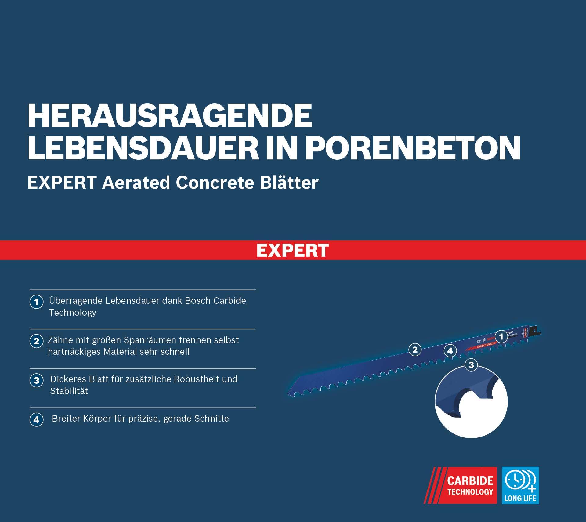 Bosch EXPERT S2041HM Lame scie sabre 400mm béton
