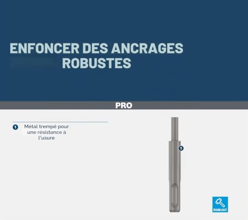 Bosch PRO SDS plus Striker Pin percuteur ancrage 8,4 mm M10