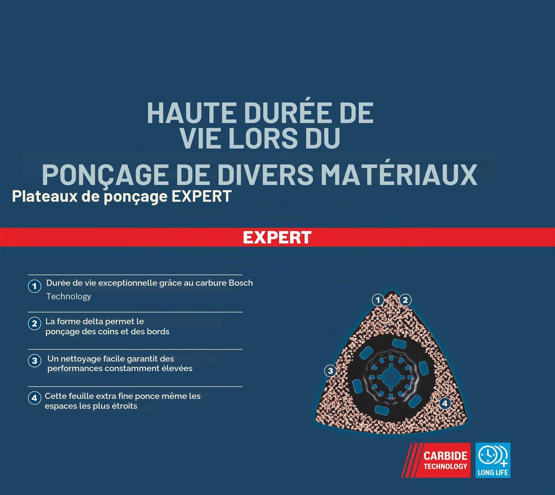 Bosch EXPERT AVZ 90 RT2 Plateau ponçage 90mm