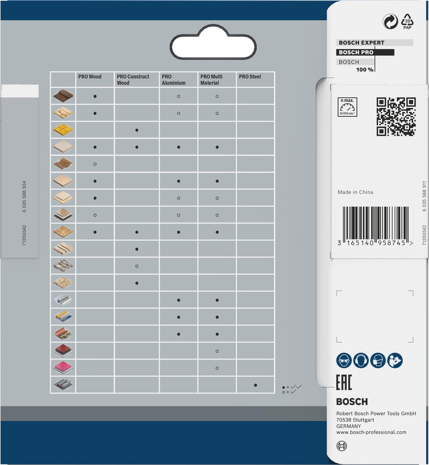 Bosch Standard Multi Material lame scie circulaire 85 mm 30 dents