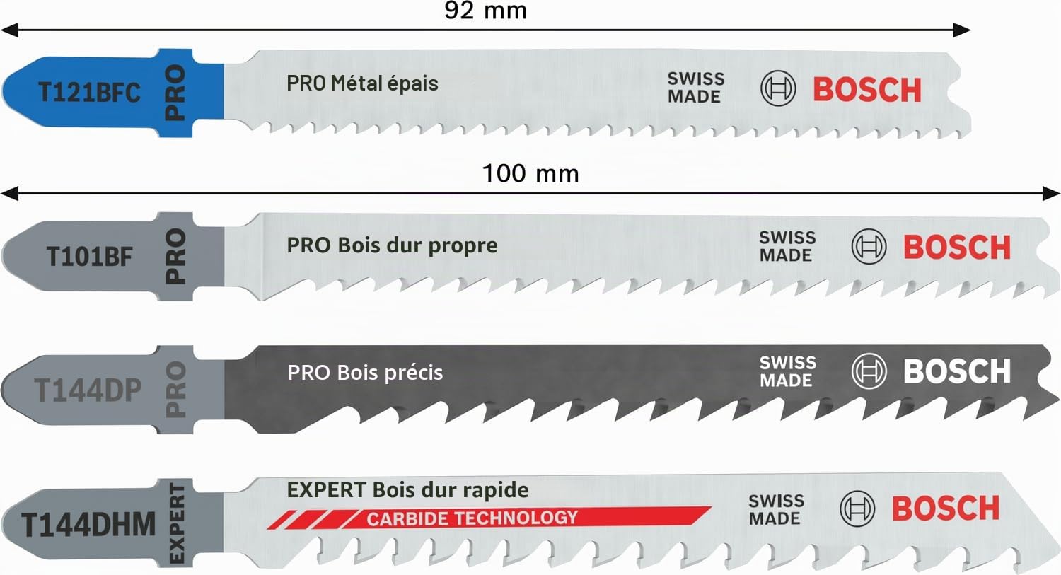 Bosch All-in-One PRO coffret 15 lames scie sauteuse