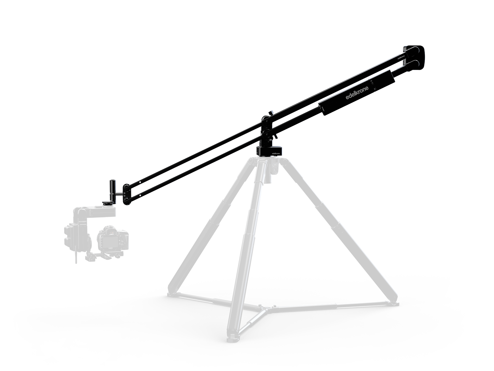 Edelkrone Jibs JibPLUS grue motorisée compacte + moteur pan