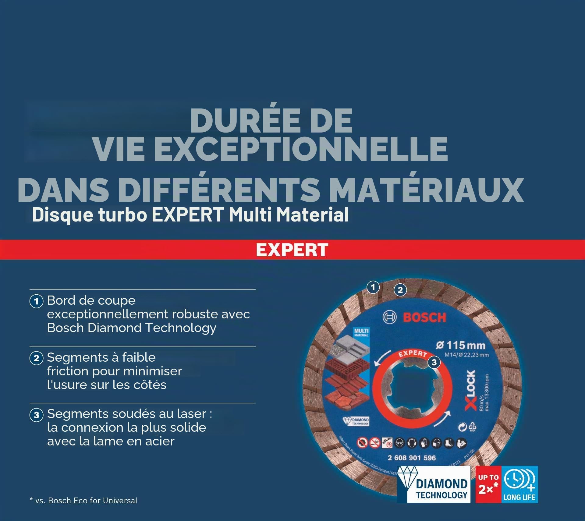Bosch Expert Multi Material disque diamant 125 mm béton